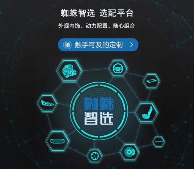 從先驅(qū)到標(biāo)桿 首家引入C2B私人定制模式企業(yè)的網(wǎng)絡(luò)技術(shù)開(kāi)發(fā)之路