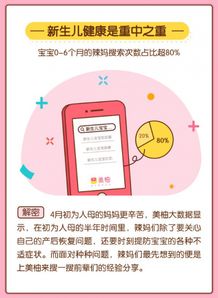 五一踏春正當(dāng)時(shí)，春季日用品銷量迎來(lái)小高潮——美柚發(fā)布4月大數(shù)據(jù)報(bào)告