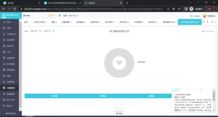 財務(wù)軟件數(shù)據(jù)庫結(jié)構(gòu)設(shè)計與高效管理策略